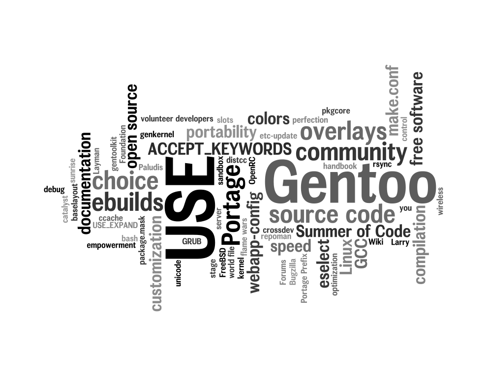 Gentoo Word Cloud poster